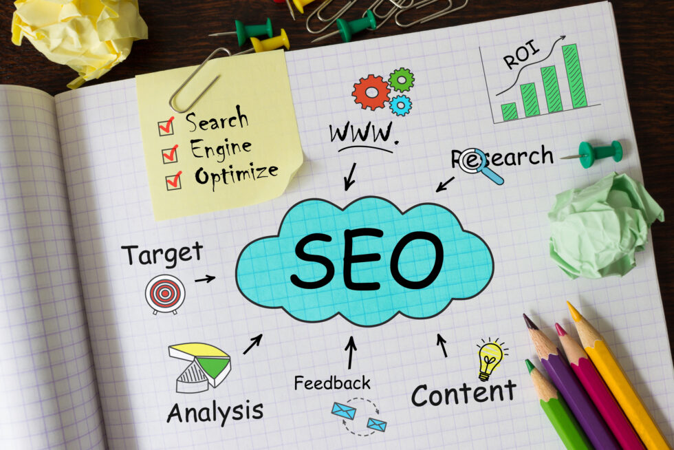 SEO Optimierung