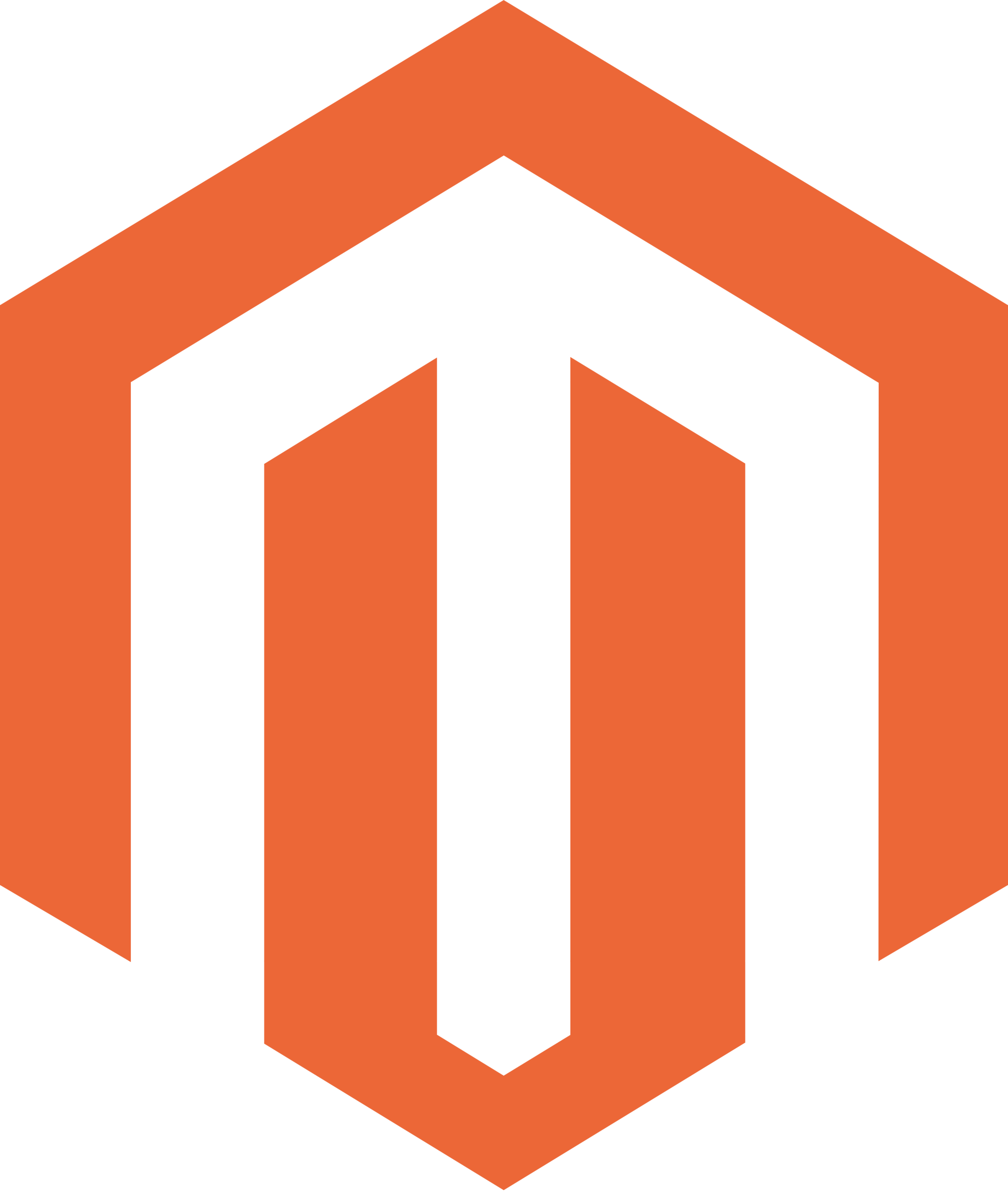 magento