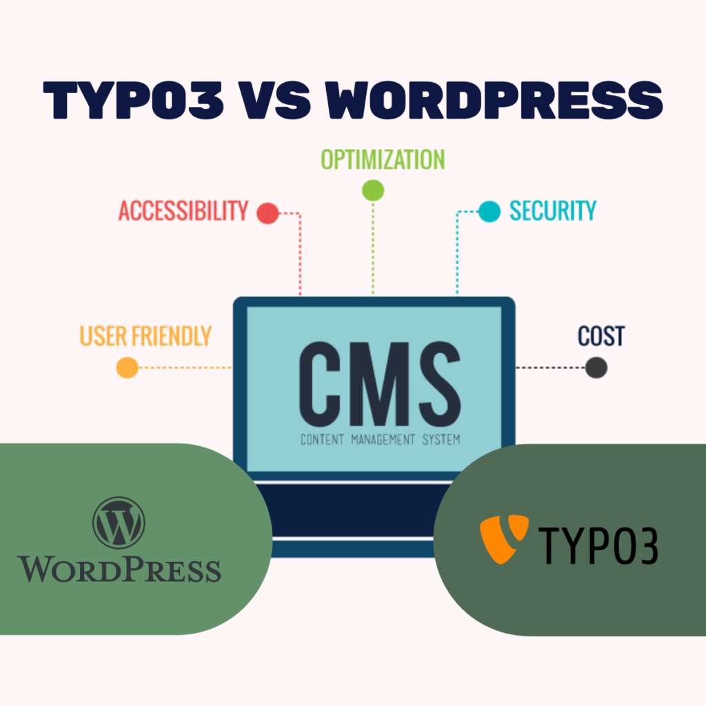 Typo3 VS Wordpess
